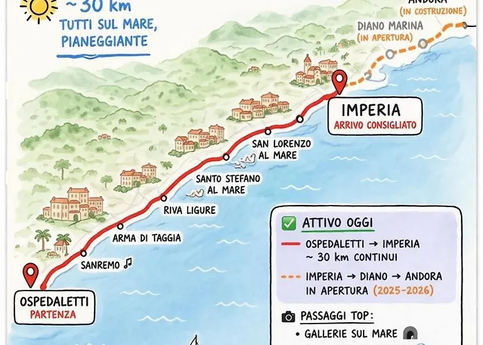 Гостевой дом Chicca 3*